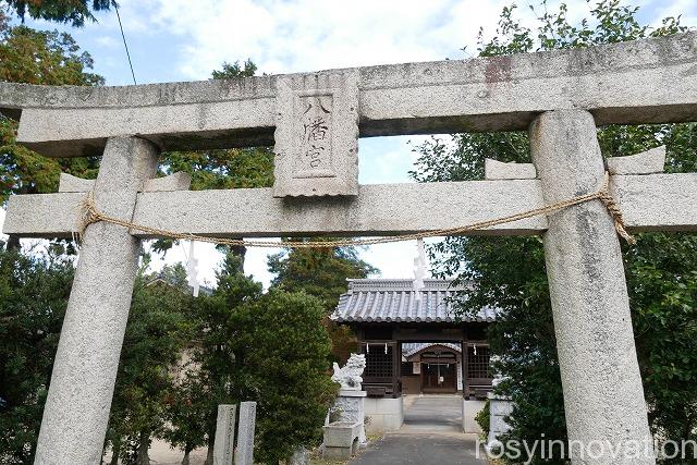 八日市八幡宮 (1)場所